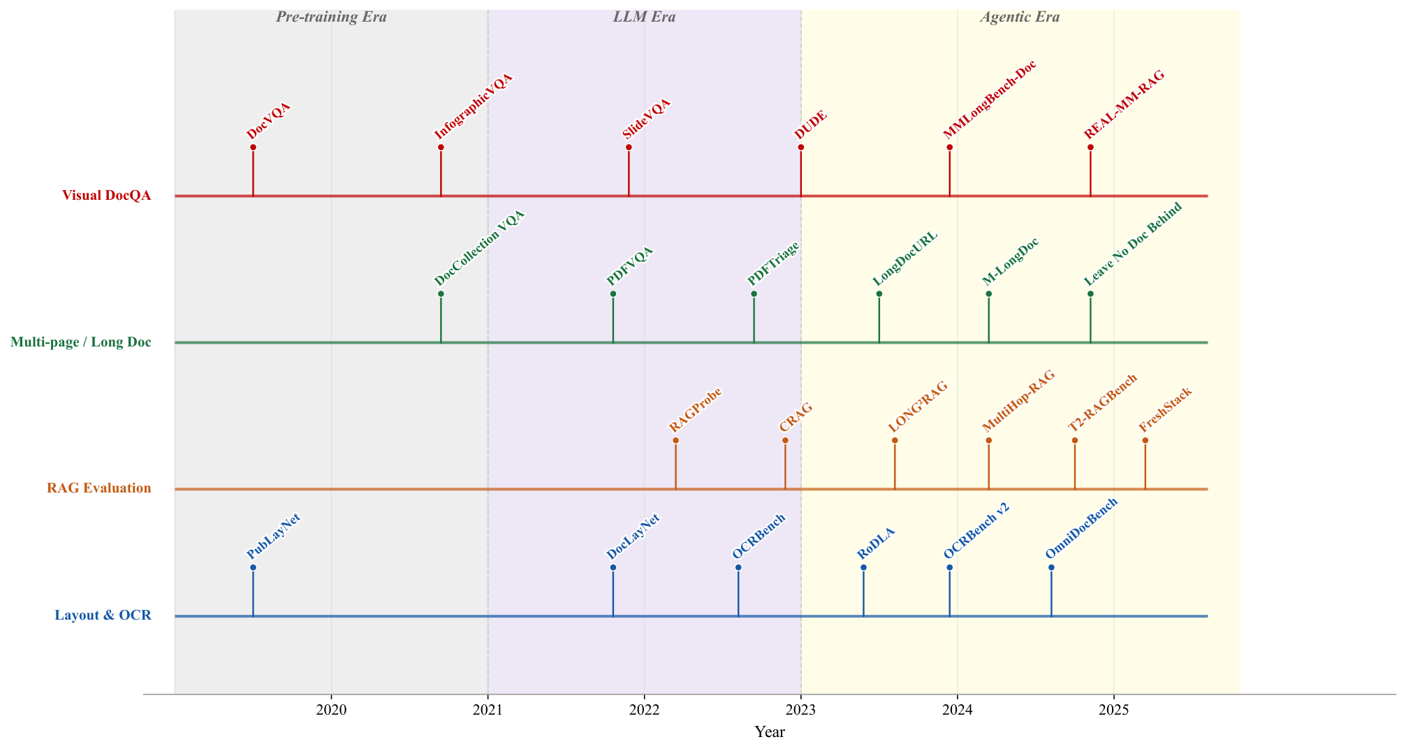 Fig10